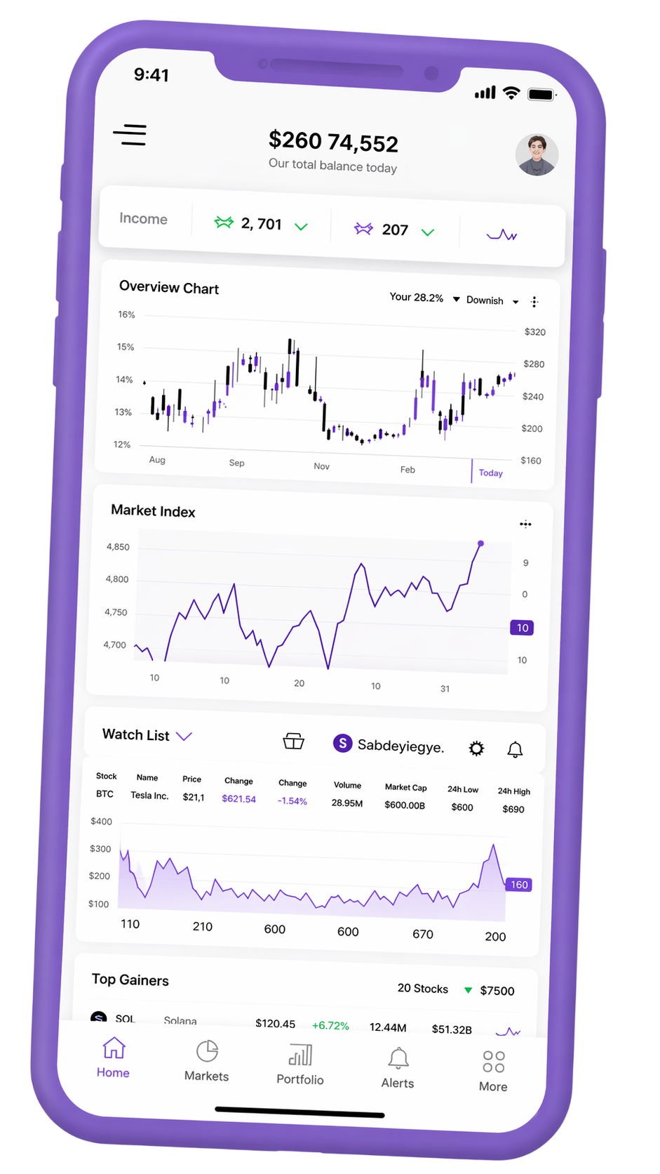 Mobiles Portfolio‑Tracking‑Interface